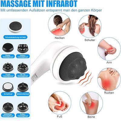 8-in-1 Neck Shoulder Massager ©