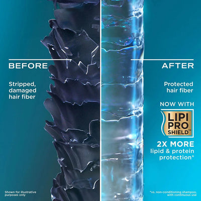 Coconut Milk Shampoo (Original)