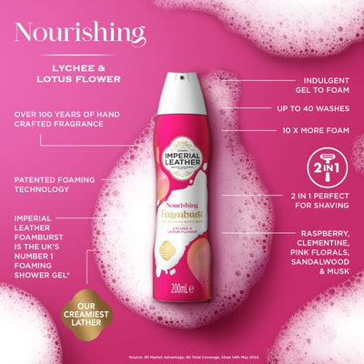 Imperial Leather - Body Wash (Original)