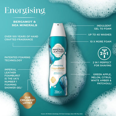 Imperial Leather - Body Wash (Original)
