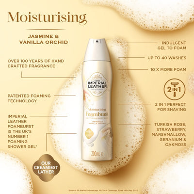 Imperial Leather - Body Wash (Original)