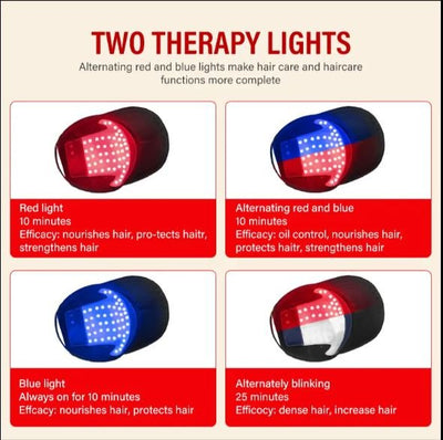 LED Hair Light Growth Cap ©