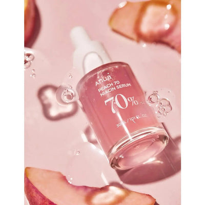Niacinamide Serum  (Original)