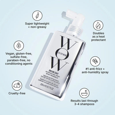 Super Natural Spray (200ml) ©