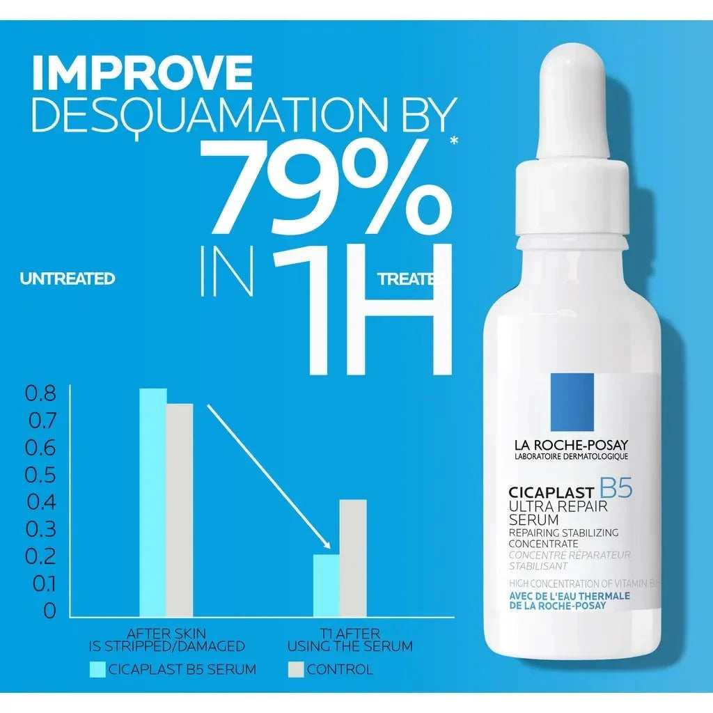 Ultra Repair Serum  (Original) ©