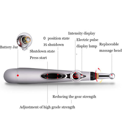 Xindfeed - Massage Pen